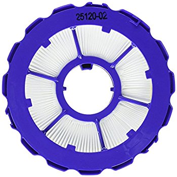 Dyson DC50/DC51 Upright Post Motor Filter