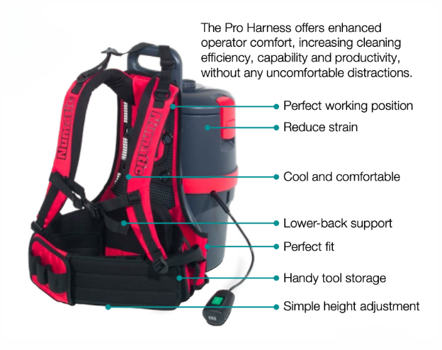 Numatic Back Pack Vacuum