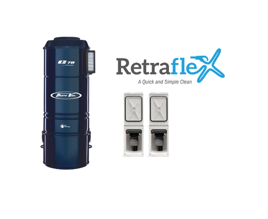 Retraflex Special 2 Door - G70