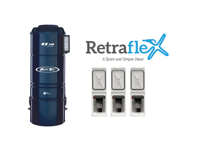 Retraflex Special 3 Door - G70